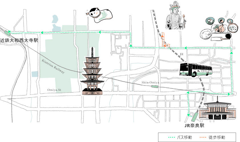 バスでお寺を巡るコースの地図