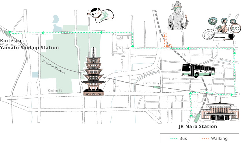 バスでお寺を巡るコースの地図